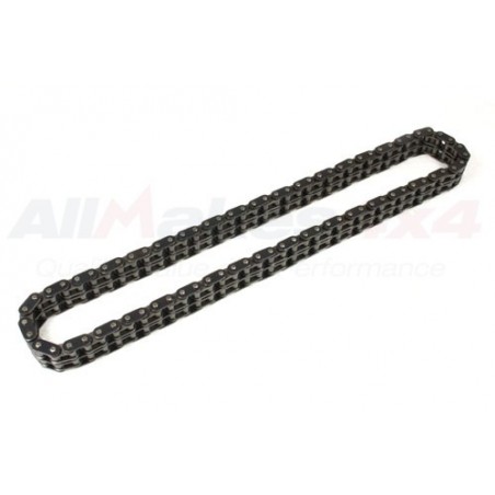 Cadena de distribucion - ETC4499