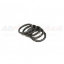 Junta tórica - LLO100000