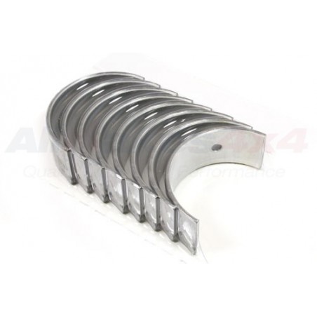 Casquillos de biela - RTC173020