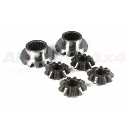 Juego de satélites  y planetarios - STC2940